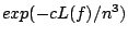 $exp(- c L(f)/n^3)$