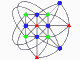 Conic
