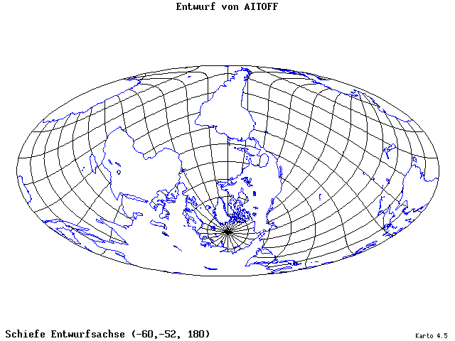 Aitoff's Projection - 60°W, 52°S, 180° - standard