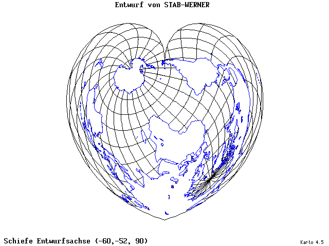 Stab-Werner Projection - 60°W, 52°S, 90° - wide