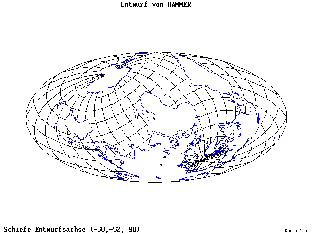 Hammer's Projection - 60°W, 52°S, 90° - wide