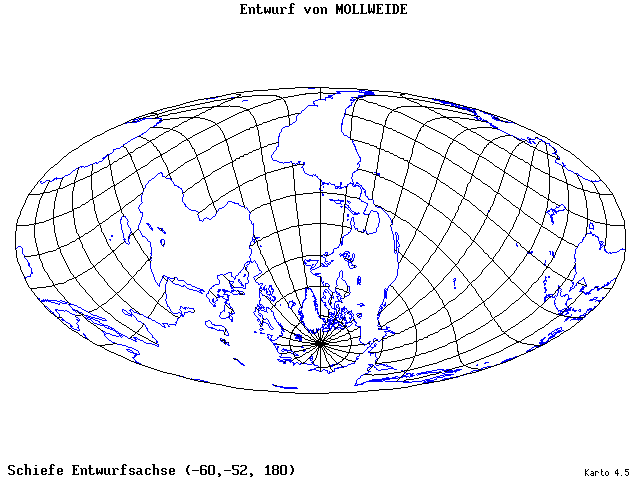 Mollweide's Projection - 60°W, 52°S, 180° - wide
