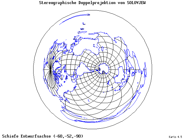 Solovjev's Double-Stereographic Projection - 60°W, 52°S, 270° - wide