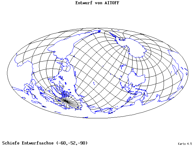Aitoff's Projection - 60°W, 52°S, 270° - wide