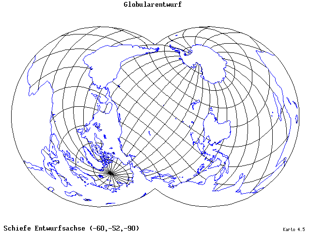 Globular Projection - 60°W, 52°S, 270° - wide