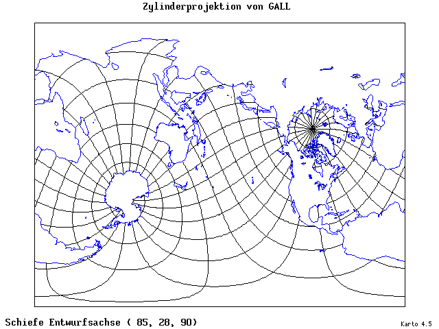 Gall's Cylindrical Projection - 85°E, 28°N, 90° - standard