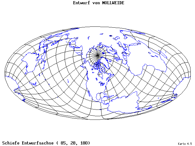Mollweide's Projection - 85°E, 28°N, 180° - standard