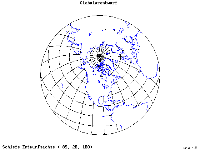 Globular Projection - 85°E, 28°N, 180° - standard