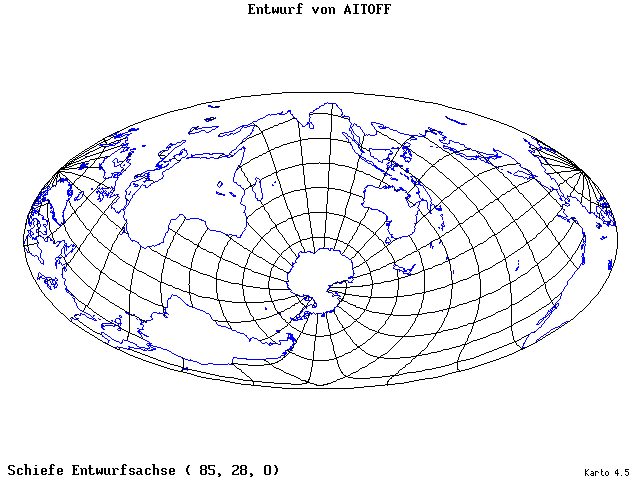 Aitoff's Projection - 85°E, 28°N, 0° - wide