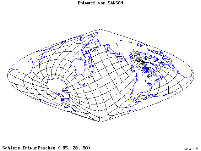 Sanson's Projection - 85°E, 28°N, 90° - wide