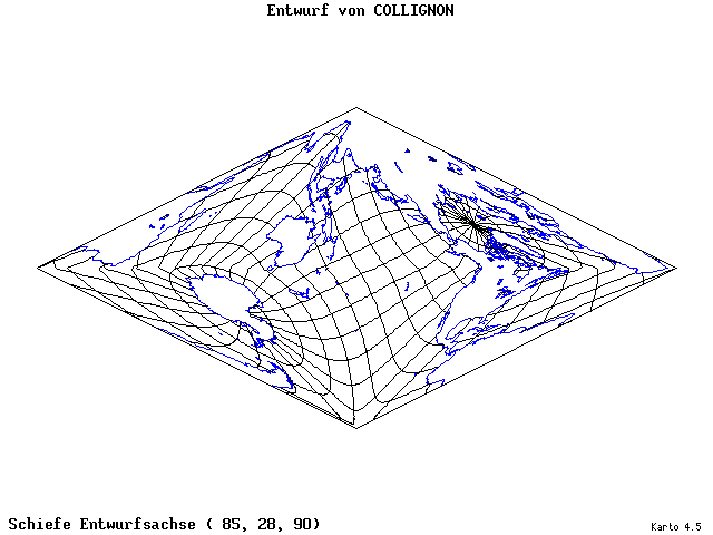 Collignon's Projection - 85°E, 28°N, 90° - wide