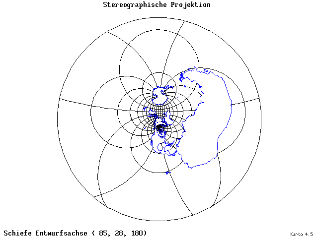Stereographic Projection - 85°E, 28°N, 180° - wide