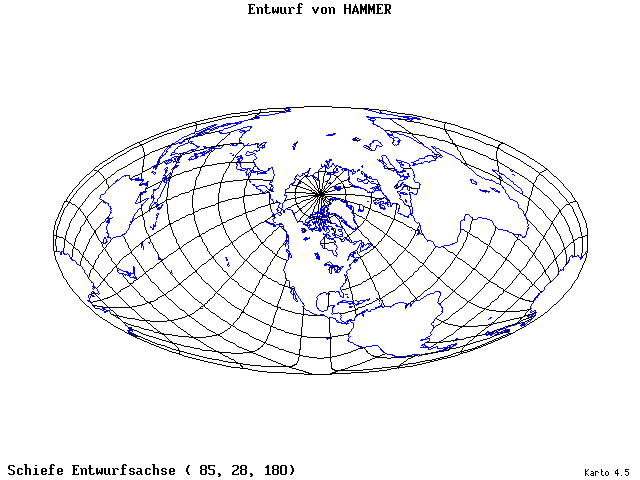 Hammer's Projection - 85°E, 28°N, 180° - wide