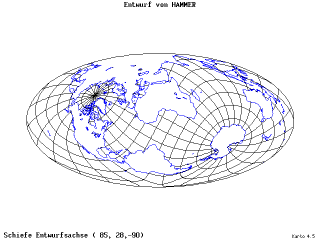Hammer's Projection - 85°E, 28°N, 270° - wide