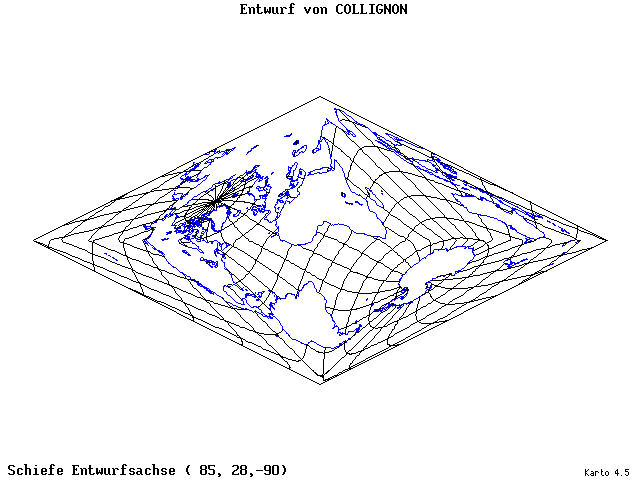 Collignon's Projection - 85°E, 28°N, 270° - wide