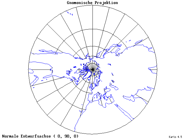 Gnomonic Projection - 0°E, 90°N, 0° - standard