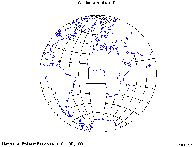 Globular Projection - 0°E, 90°N, 0° - standard