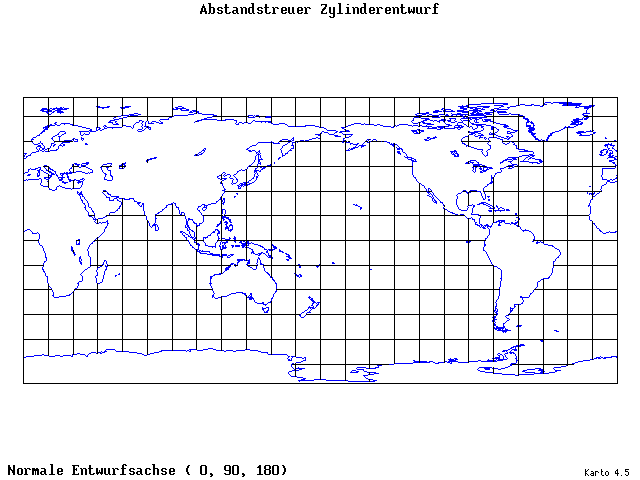 Cylindrical Equidistant Projection - 0°E, 90°N, 180° - standard