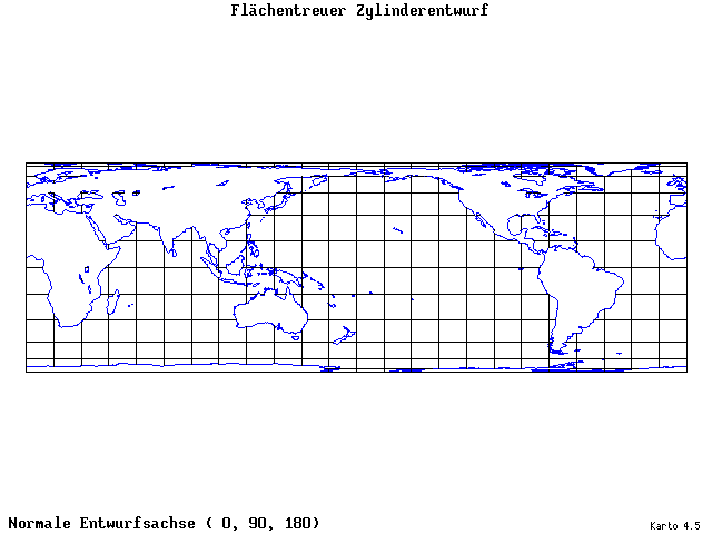 Cylindrical Equal-Area Projection - 0°E, 90°N, 180° - standard