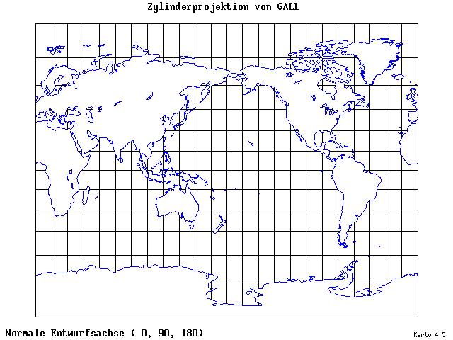 Gall's Cylindrical Projection - 0°E, 90°N, 180° - standard