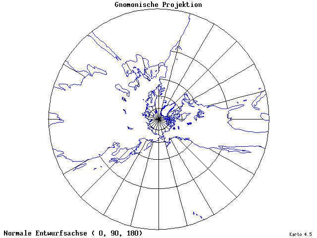 Gnomonic Projection - 0°E, 90°N, 180° - standard