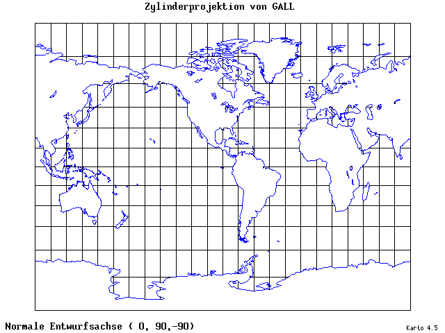 Gall's Cylindrical Projection - 0°E, 90°N, 270° - standard