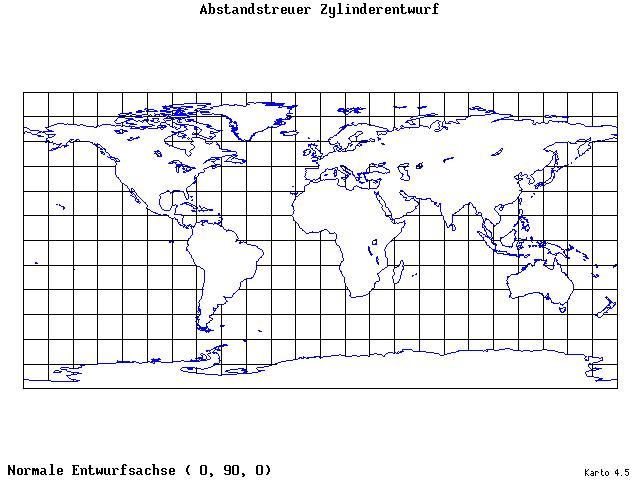 Cylindrical Equidistant Projection - 0°E, 90°N, 0° - wide