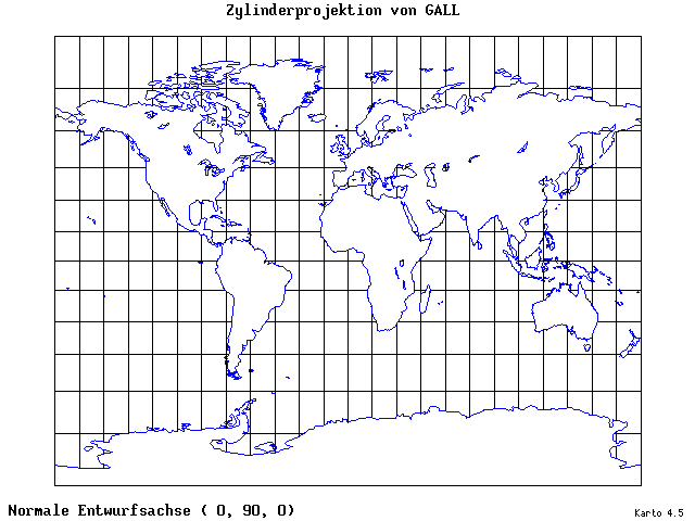 Gall's Cylindrical Projection - 0°E, 90°N, 0° - wide