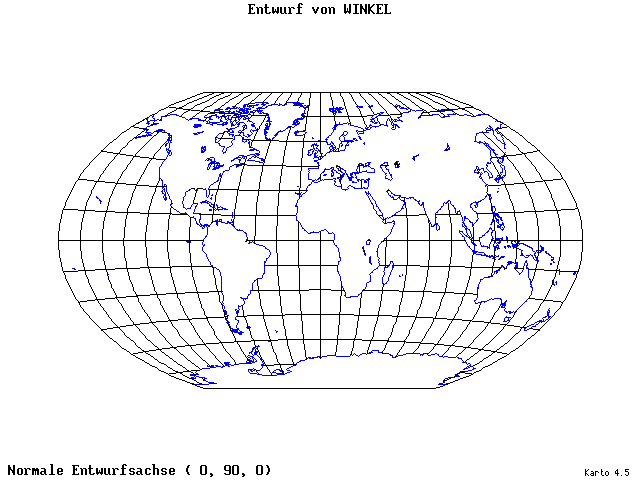 Winkel's Projection - 0°E, 90°N, 0° - wide