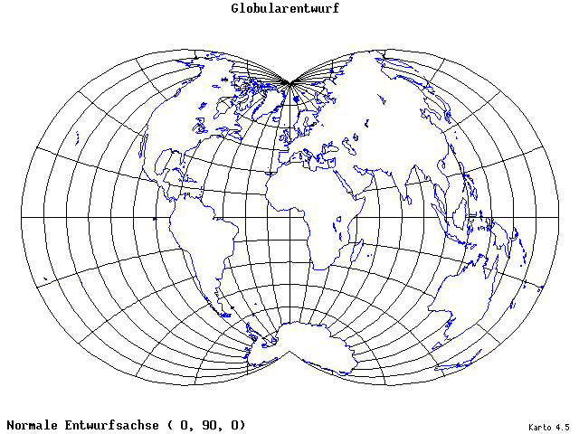 Globular Projection - 0°E, 90°N, 0° - wide