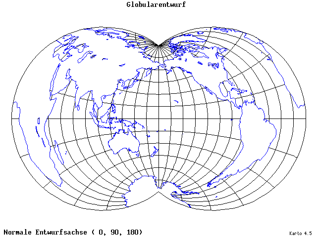 Globular Projection - 0°E, 90°N, 180° - wide