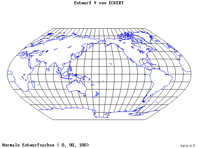 Pseudocylindrical Projection (Eckhart V) - 0°E, 90°N, 180° - wide