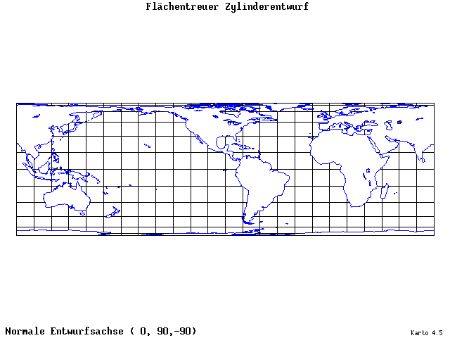 Cylindrical Equal-Area Projection - 0°E, 90°N, 270° - wide
