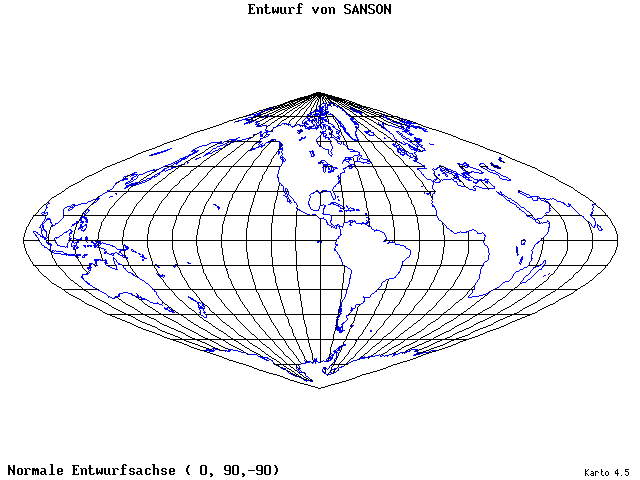 Sanson's Projection - 0°E, 90°N, 270° - wide