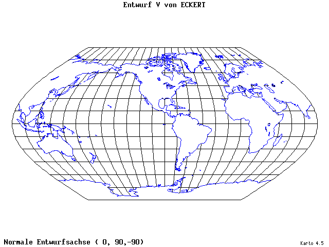 Pseudocylindrical Projection (Eckhart V) - 0°E, 90°N, 270° - wide