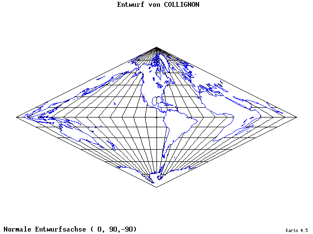 Collignon's Projection - 0°E, 90°N, 270° - wide