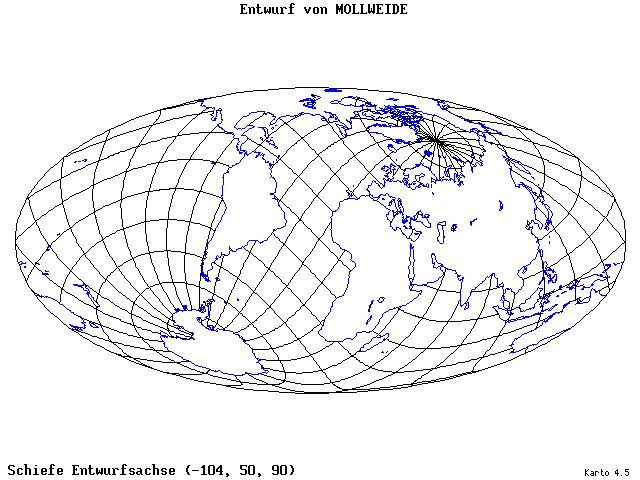 Mollweide's Projection - 105°W, 50°N, 90° - wide