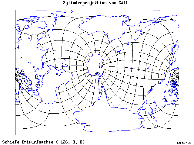 Gall's Cylindrical Projection - 126°E, 9°S, 0° - standard