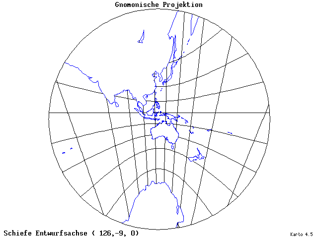 Gnomonic Projection - 126°E, 9°S, 0° - standard