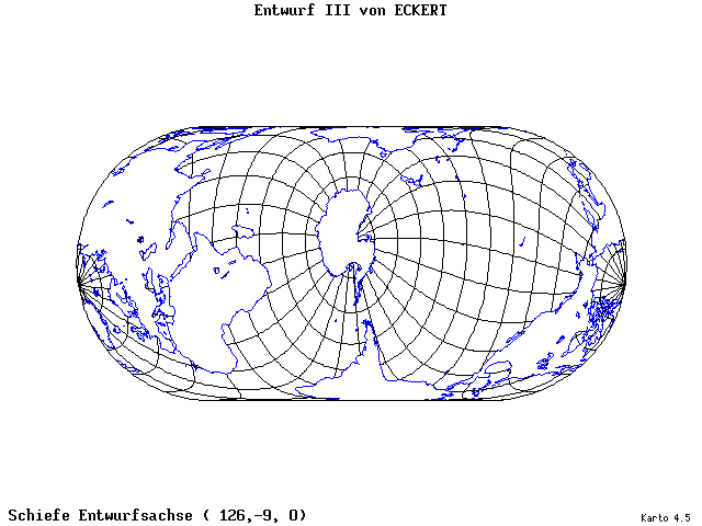 Pseudocylindrical Projection (Eckhart III) - 126°E, 9°S, 0° - standard