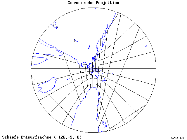 Gnomonic Projection - 126°E, 9°S, 0° - wide