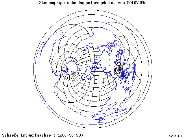 Solovjev's Double-Stereographic Projection - 126°E, 9°S, 90° - wide