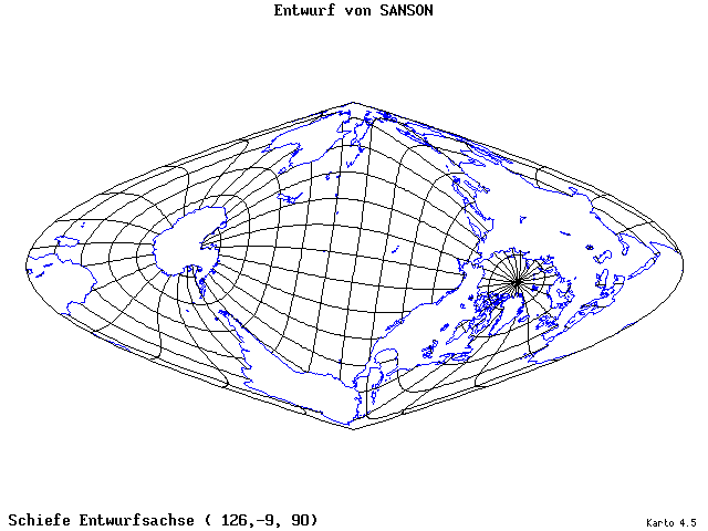 Sanson's Projection - 126°E, 9°S, 90° - wide