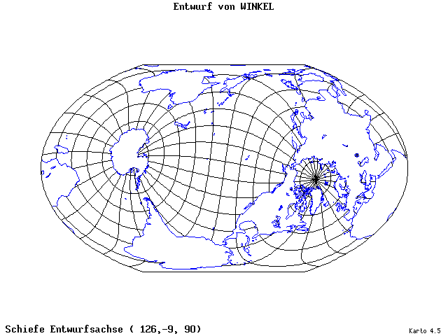 Winkel's Projection - 126°E, 9°S, 90° - wide