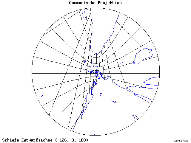 Gnomonic Projection - 126°E, 9°S, 180° - wide