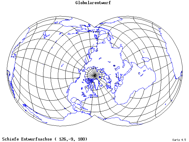 Globular Projection - 126°E, 9°S, 180° - wide