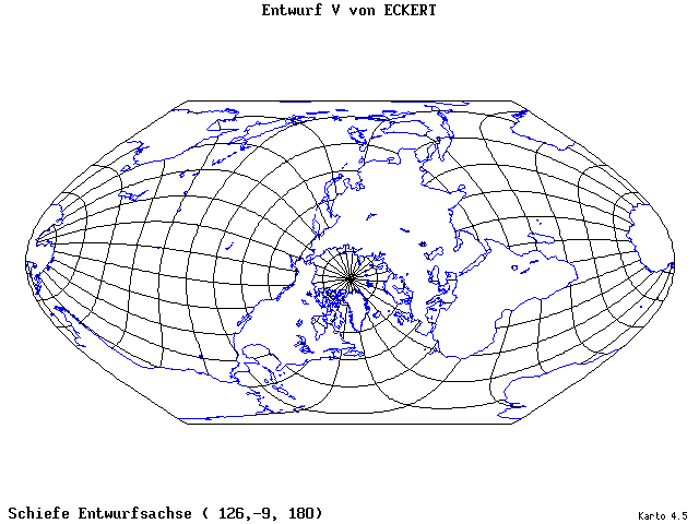 Pseudocylindrical Projection (Eckhart V) - 126°E, 9°S, 180° - wide
