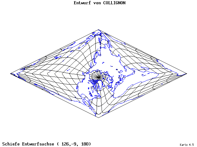 Collignon's Projection - 126°E, 9°S, 180° - wide