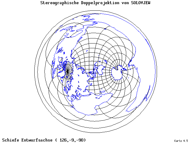 Solovjev's Double-Stereographic Projection - 126°E, 9°S, 270° - wide