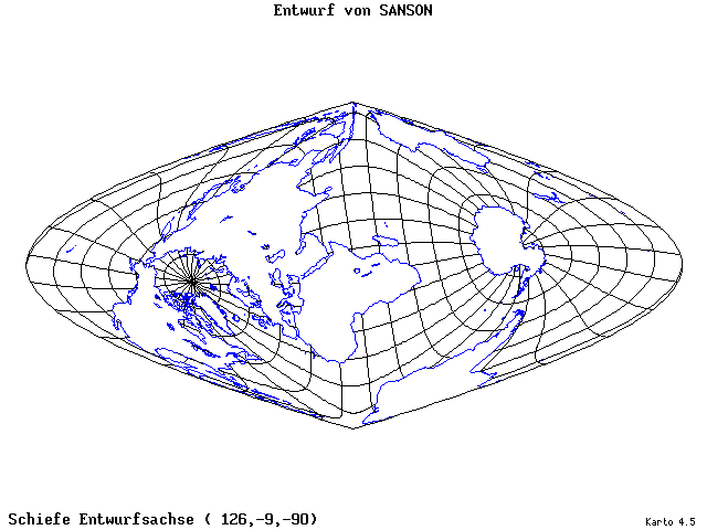Sanson's Projection - 126°E, 9°S, 270° - wide
